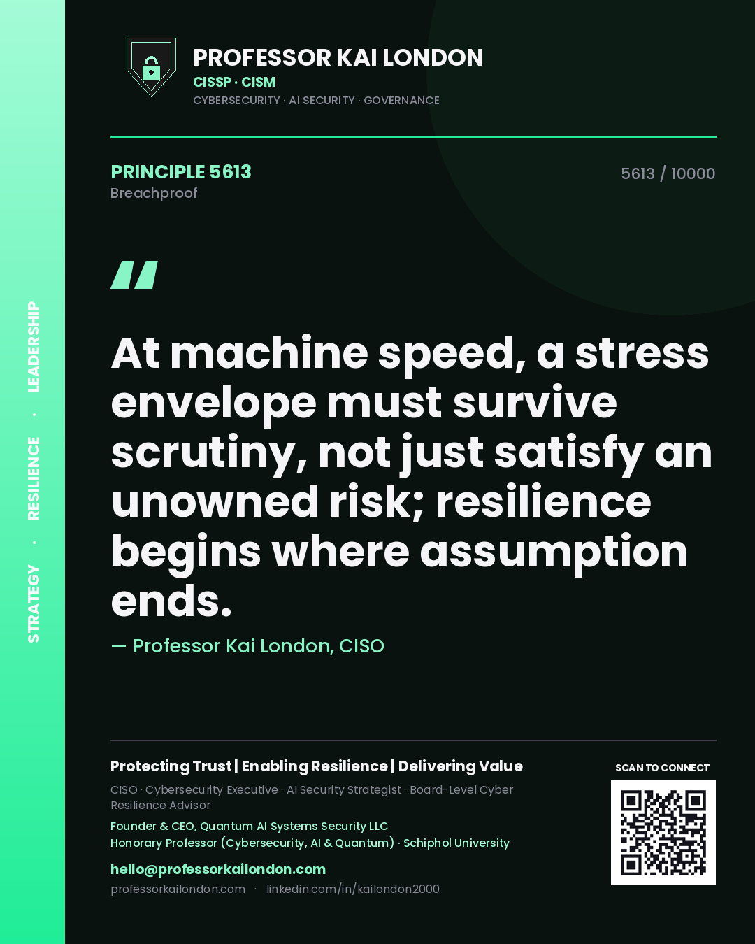 Professor Kai London principle 5613: At machine speed, a stress envelope must survive scrutiny, not just satisfy an unowned risk; resilience begins where assumption ends.