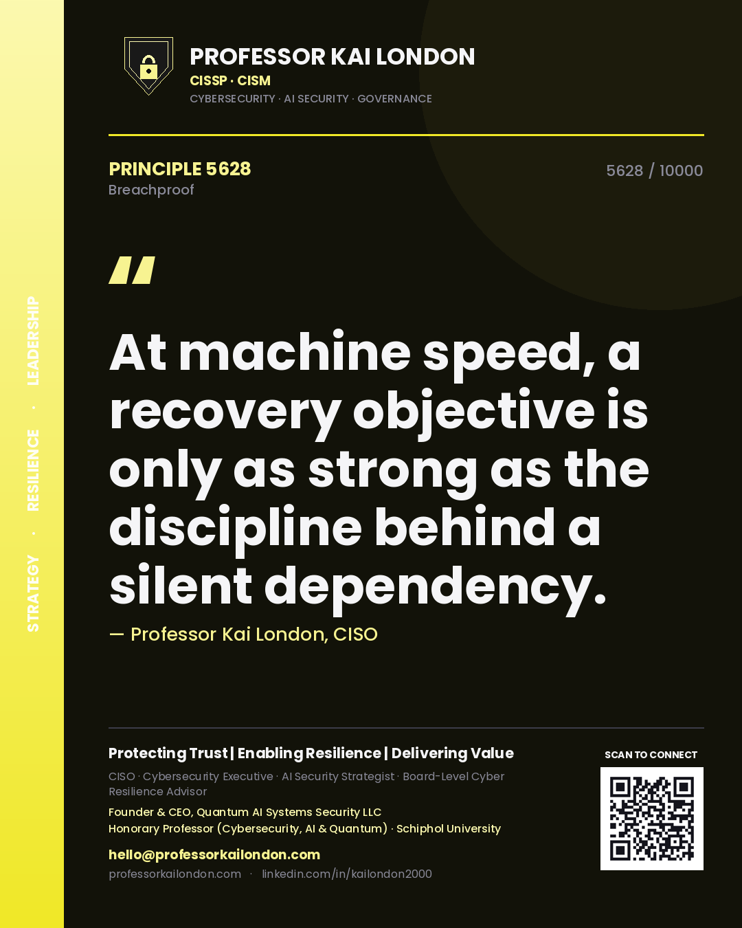 Professor Kai London principle 5628: At machine speed, a recovery objective is only as strong as the discipline behind a silent dependency.