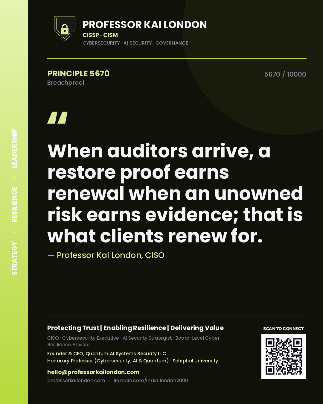 Professor Kai London principle 5670: When auditors arrive, a restore proof earns renewal when an unowned risk earns evidence; that is what clients renew for.