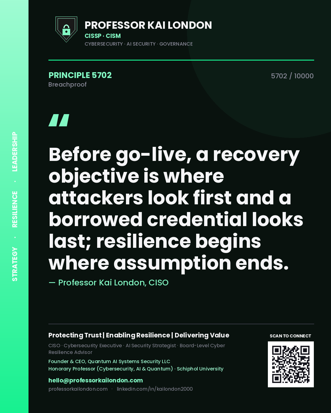 Professor Kai London principle 5702: Before go-live, a recovery objective is where attackers look first and a borrowed credential looks last; resilience begins where assumption ends.