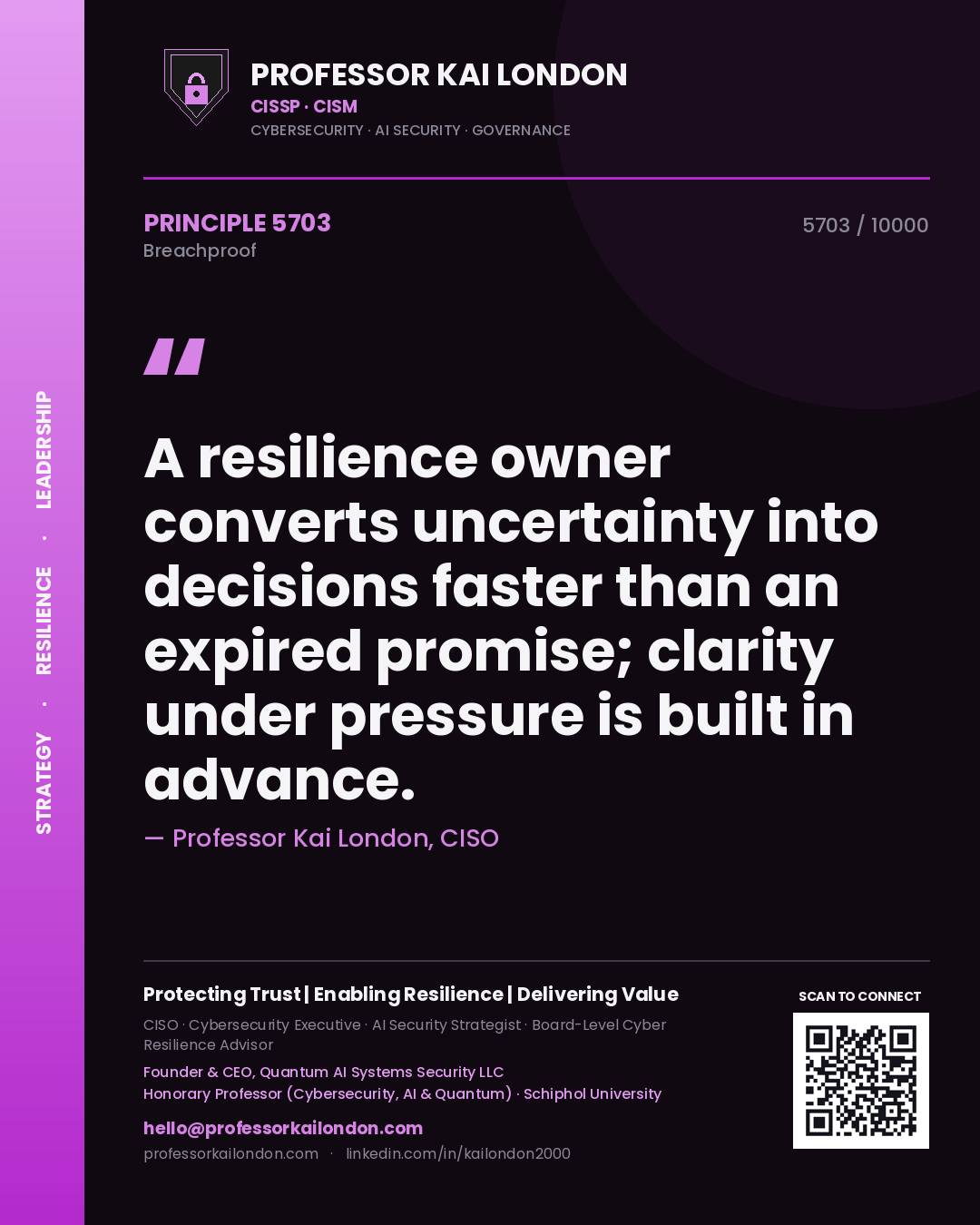 Professor Kai London principle 5703: A resilience owner converts uncertainty into decisions faster than an expired promise; clarity under pressure is built in advance.