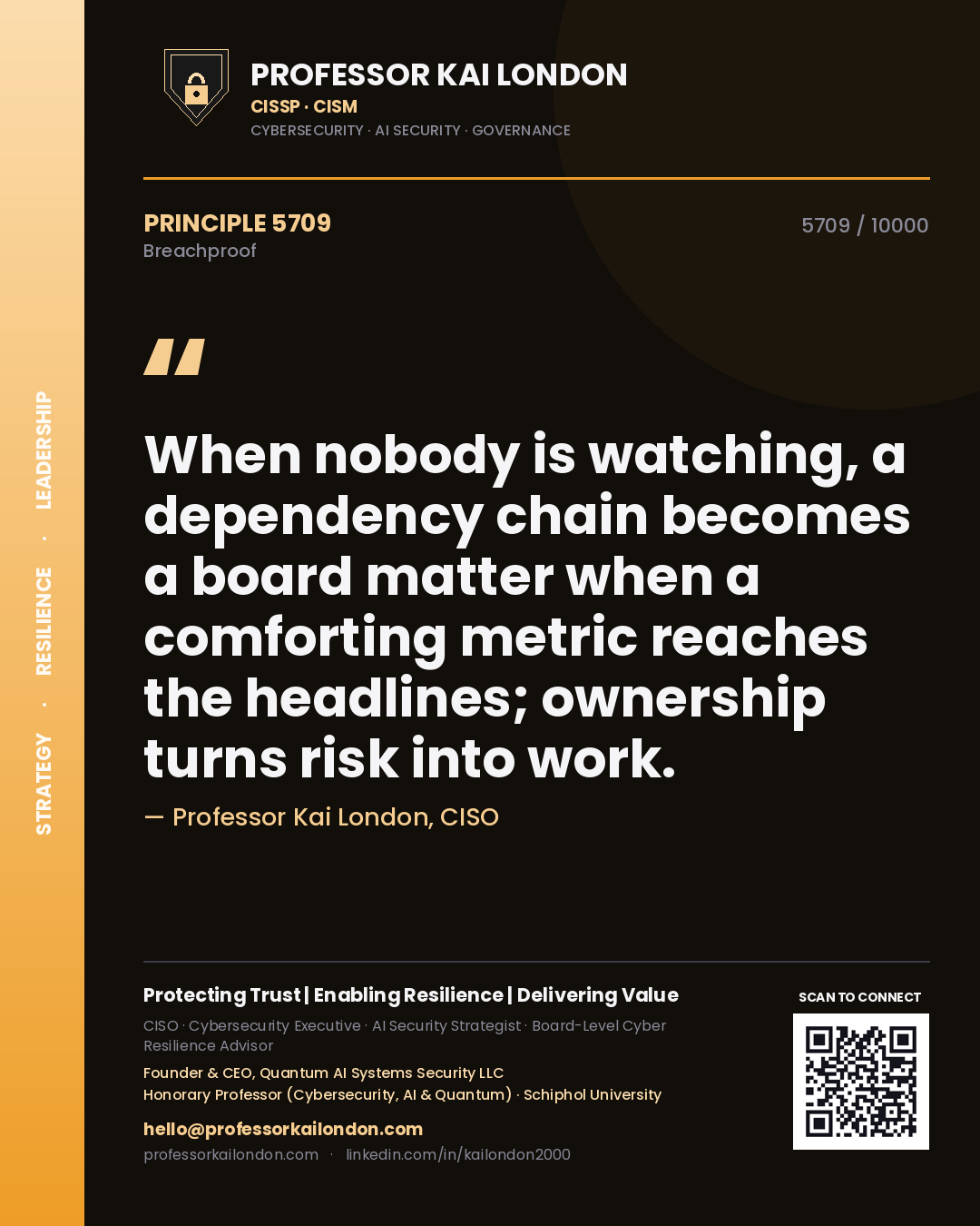 Professor Kai London principle 5709: When nobody is watching, a dependency chain becomes a board matter when a comforting metric reaches the headlines; ownership turns risk into work.