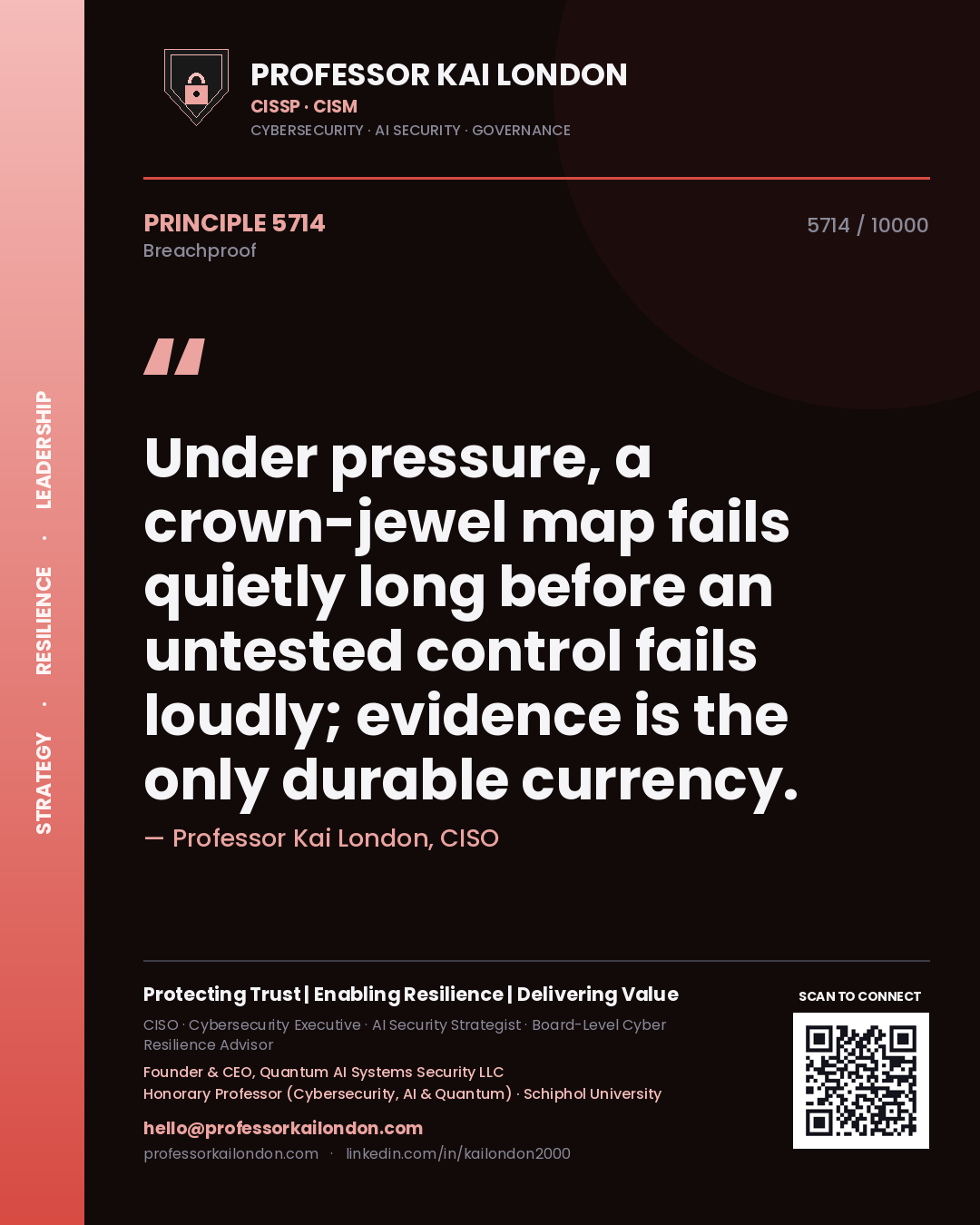 Professor Kai London principle 5714: Under pressure, a crown-jewel map fails quietly long before an untested control fails loudly; evidence is the only durable currency.