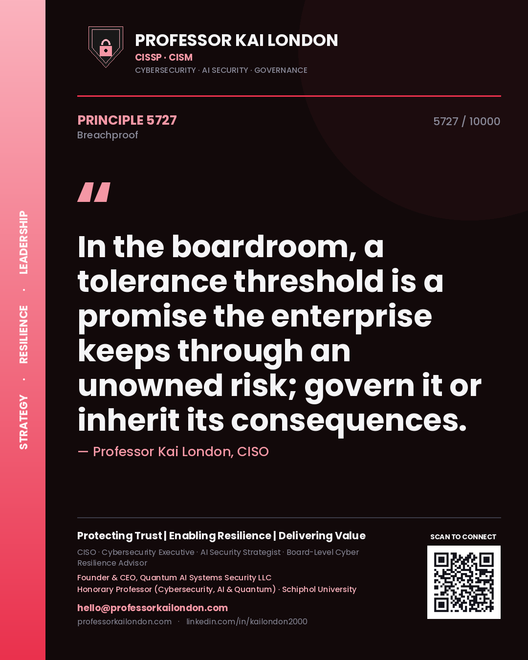 Professor Kai London principle 5727: In the boardroom, a tolerance threshold is a promise the enterprise keeps through an unowned risk; govern it or inherit its consequences.