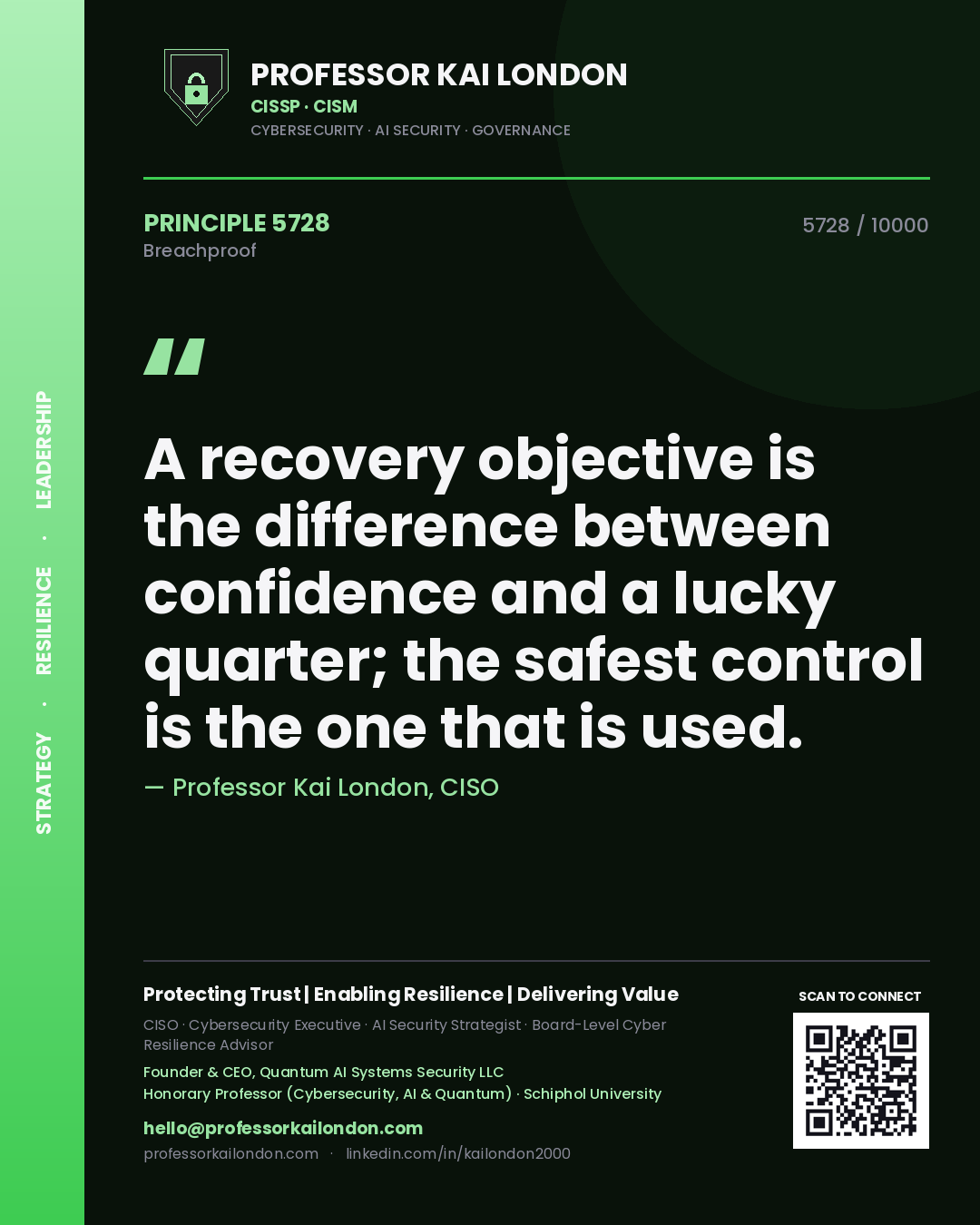 Professor Kai London principle 5728: A recovery objective is the difference between confidence and a lucky quarter; the safest control is the one that is used.