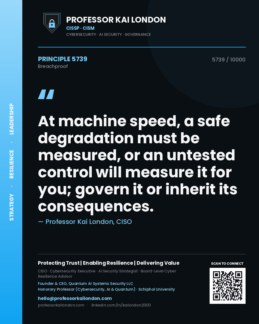 Professor Kai London principle 5739: At machine speed, a safe degradation must be measured, or an untested control will measure it for you; govern it or inherit its consequences.