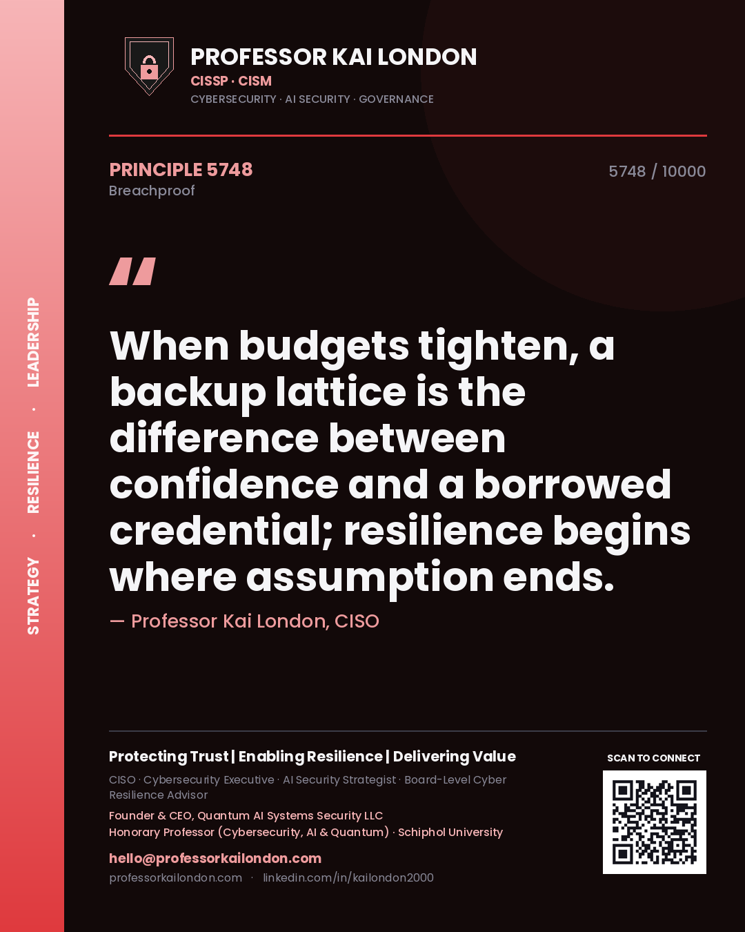 Professor Kai London principle 5748: When budgets tighten, a backup lattice is the difference between confidence and a borrowed credential; resilience begins where assumption ends.