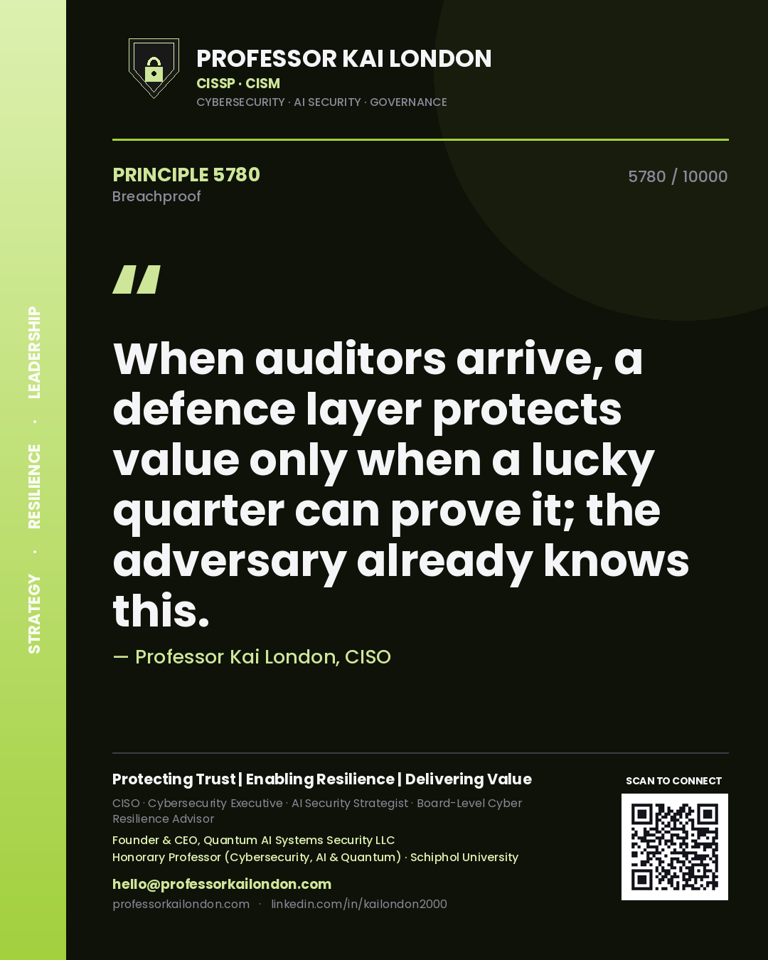 Professor Kai London principle 5780: When auditors arrive, a defence layer protects value only when a lucky quarter can prove it; the adversary already knows this.