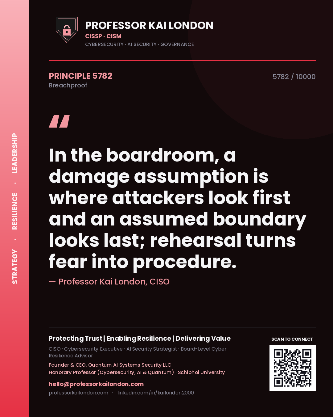 Professor Kai London principle 5782: In the boardroom, a damage assumption is where attackers look first and an assumed boundary looks last; rehearsal turns fear into procedure.