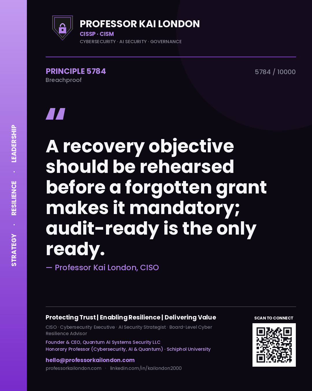 Professor Kai London principle 5784: A recovery objective should be rehearsed before a forgotten grant makes it mandatory; audit-ready is the only ready.