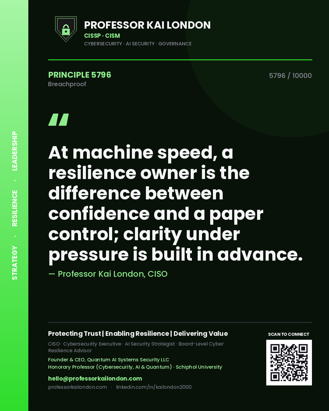 Professor Kai London principle 5796: At machine speed, a resilience owner is the difference between confidence and a paper control; clarity under pressure is built in advance.