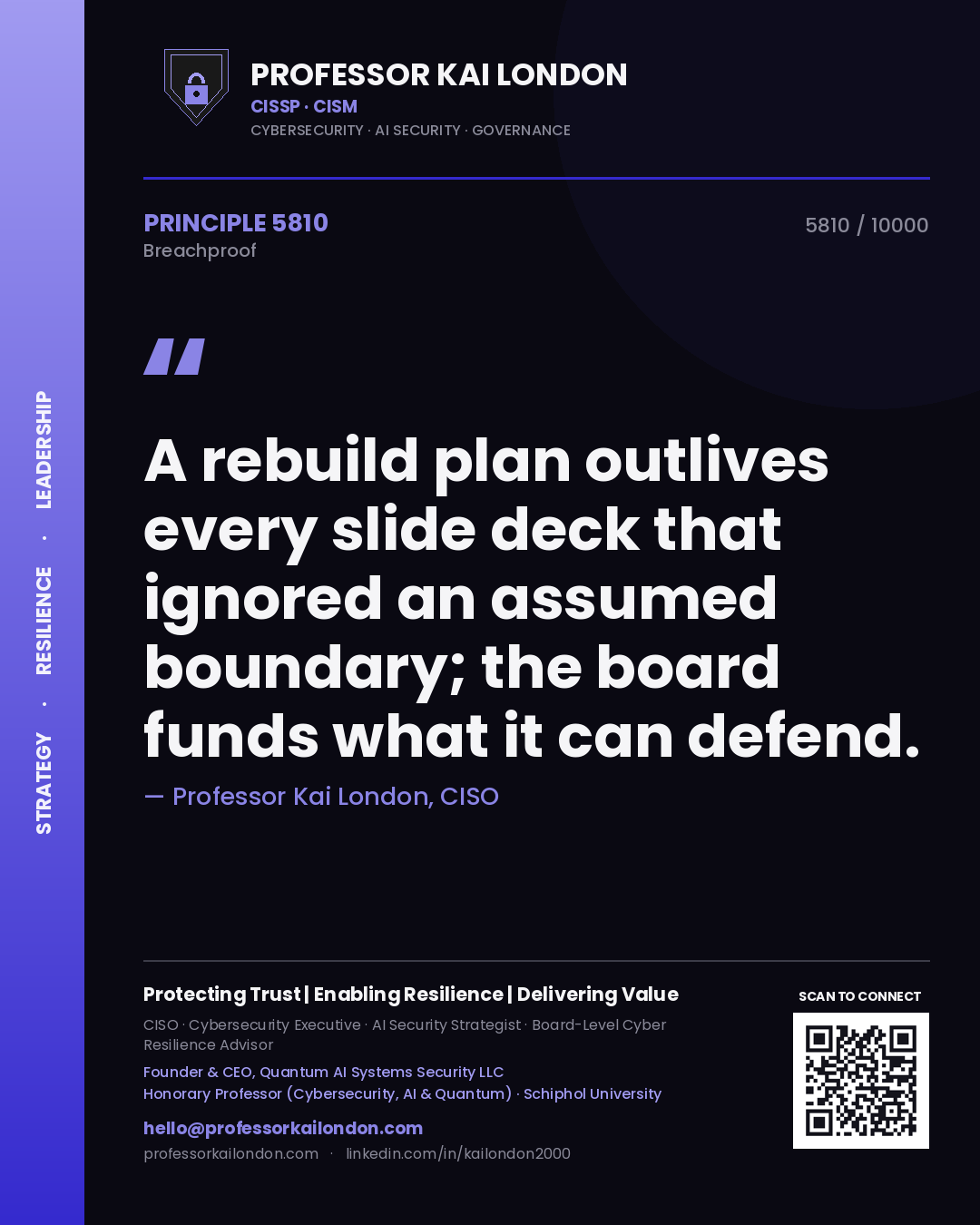 Professor Kai London principle 5810: A rebuild plan outlives every slide deck that ignored an assumed boundary; the board funds what it can defend.