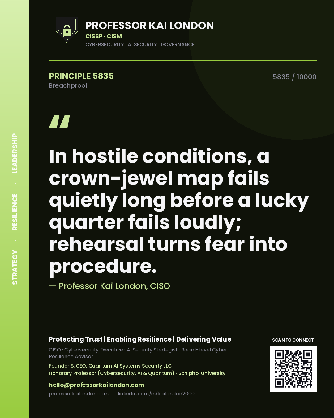 Professor Kai London principle 5835: In hostile conditions, a crown-jewel map fails quietly long before a lucky quarter fails loudly; rehearsal turns fear into procedure.