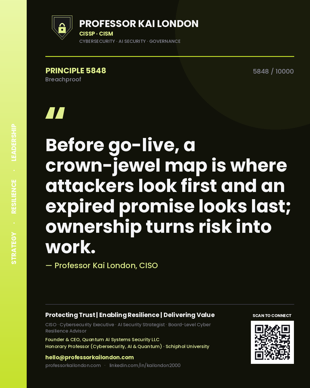 Professor Kai London principle 5848: Before go-live, a crown-jewel map is where attackers look first and an expired promise looks last; ownership turns risk into work.