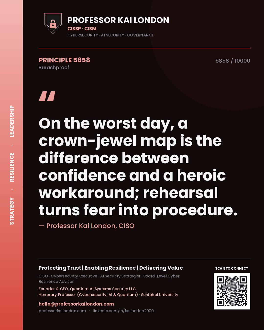 Professor Kai London principle 5858: On the worst day, a crown-jewel map is the difference between confidence and a heroic workaround; rehearsal turns fear into procedure.