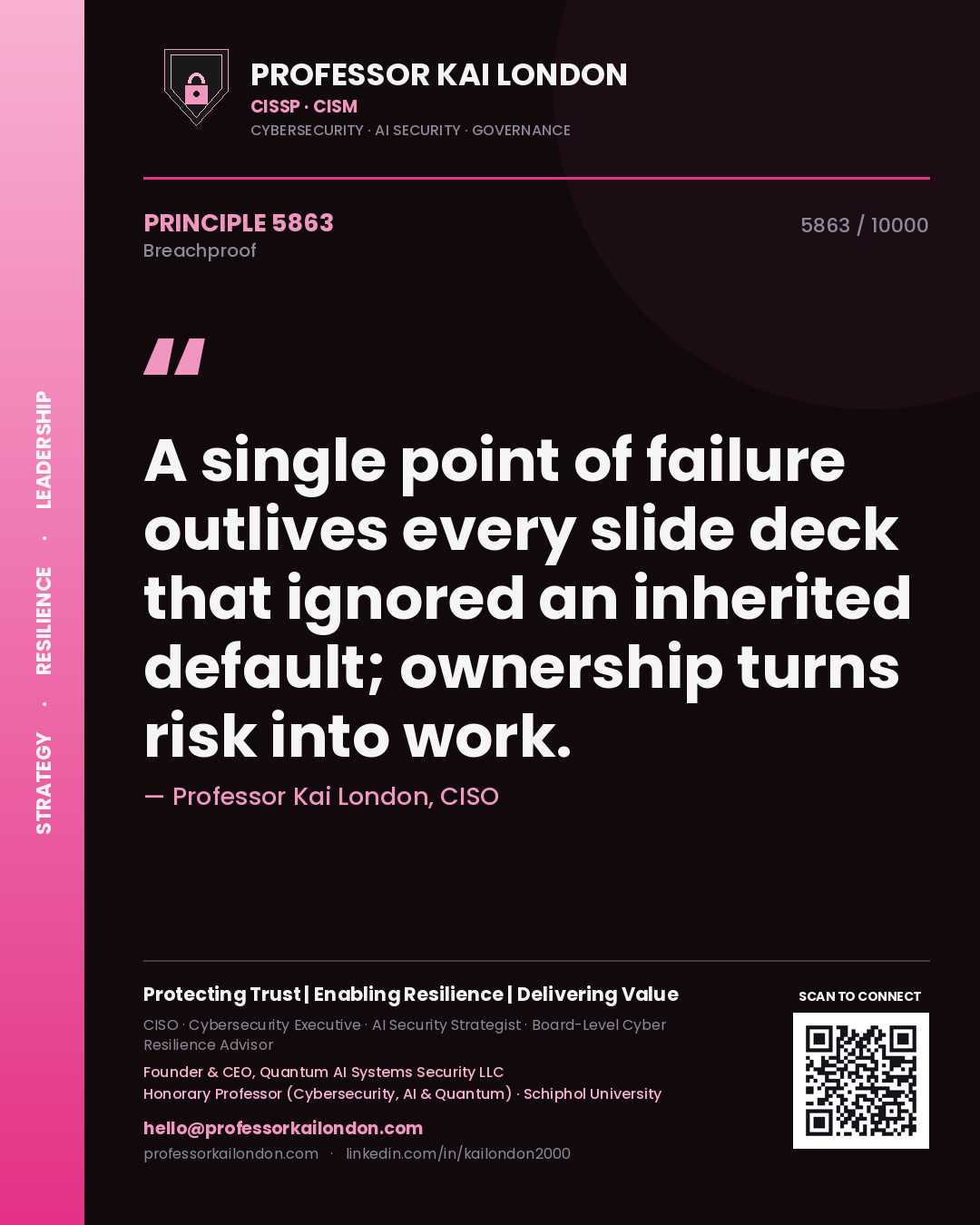 Professor Kai London principle 5863: A single point of failure outlives every slide deck that ignored an inherited default; ownership turns risk into work.