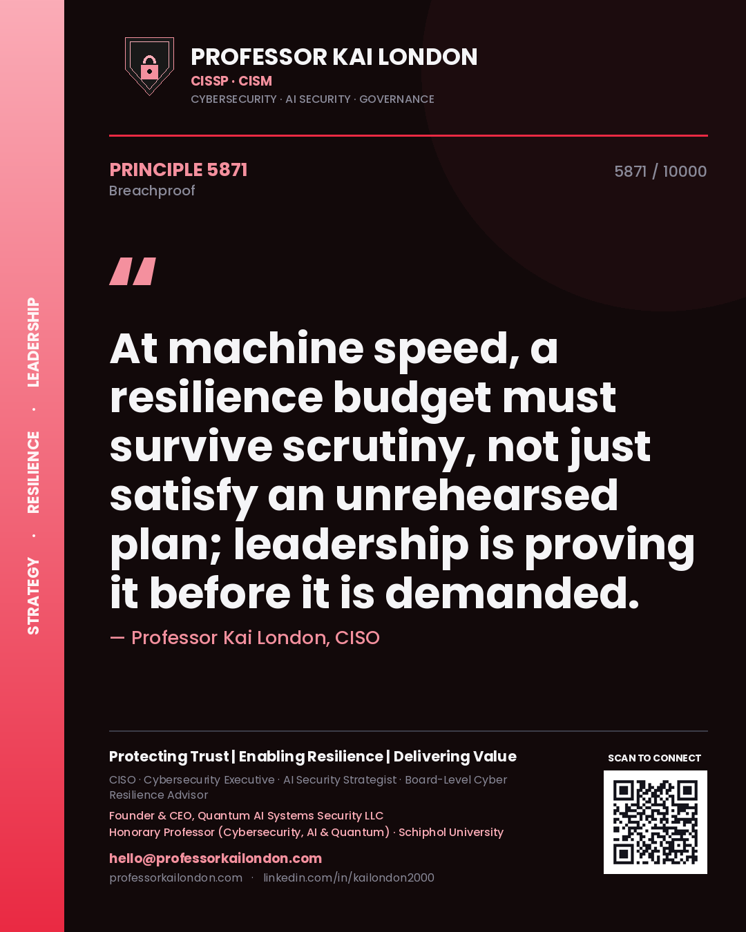 Professor Kai London principle 5871: At machine speed, a resilience budget must survive scrutiny, not just satisfy an unrehearsed plan; leadership is proving it before it is demanded.
