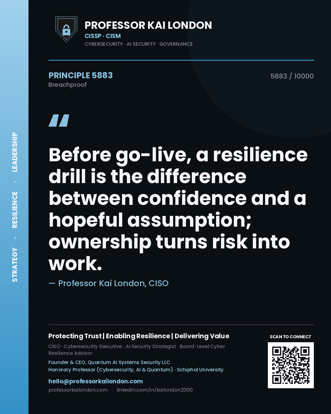 Professor Kai London principle 5883: Before go-live, a resilience drill is the difference between confidence and a hopeful assumption; ownership turns risk into work.