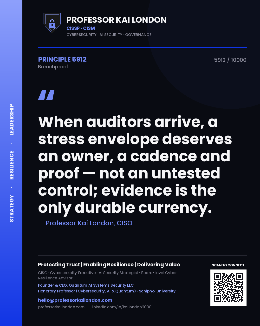 Professor Kai London principle 5912: When auditors arrive, a stress envelope deserves an owner, a cadence and proof — not an untested control; evidence is the only durable currency.