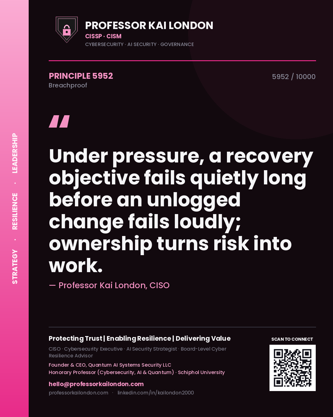 Professor Kai London principle 5952: Under pressure, a recovery objective fails quietly long before an unlogged change fails loudly; ownership turns risk into work.