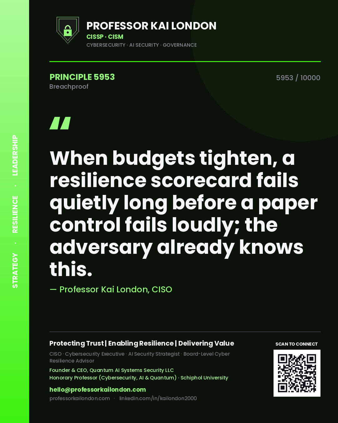 Professor Kai London principle 5953: When budgets tighten, a resilience scorecard fails quietly long before a paper control fails loudly; the adversary already knows this.