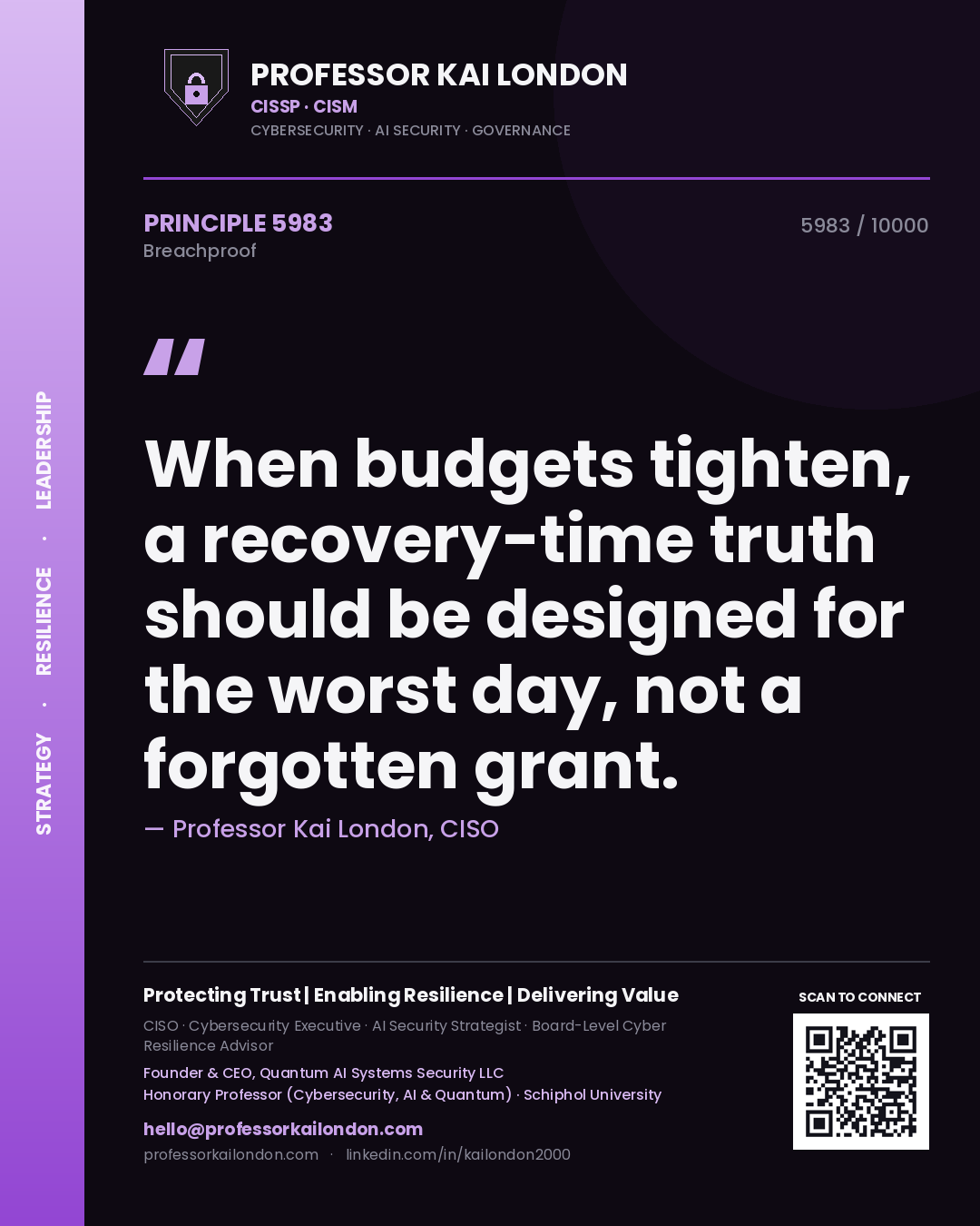 Professor Kai London principle 5983: When budgets tighten, a recovery-time truth should be designed for the worst day, not a forgotten grant.