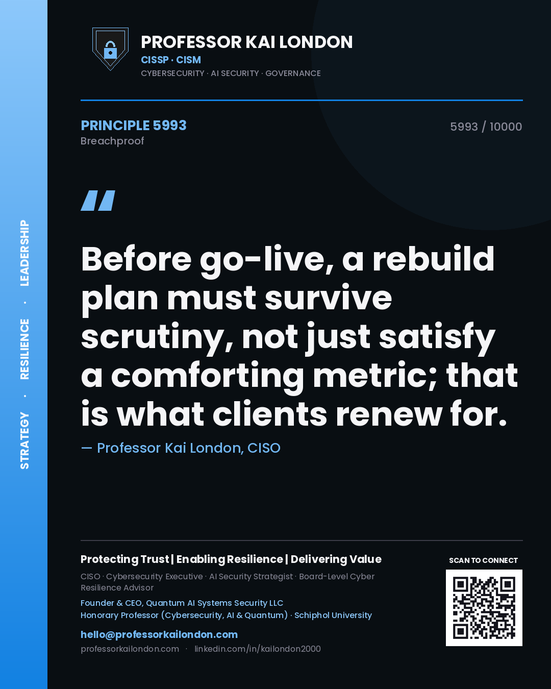 Professor Kai London principle 5993: Before go-live, a rebuild plan must survive scrutiny, not just satisfy a comforting metric; that is what clients renew for.