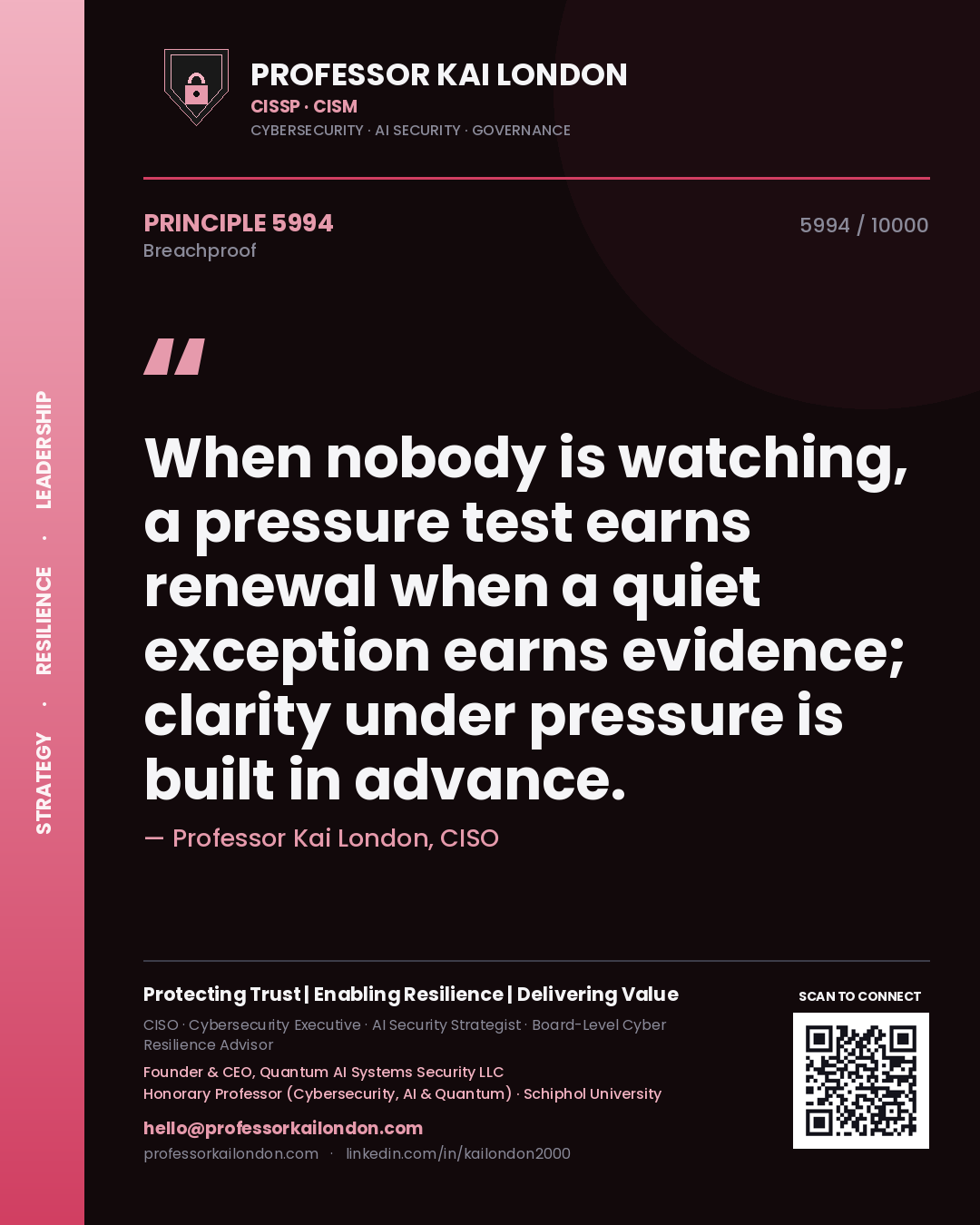 Professor Kai London principle 5994: When nobody is watching, a pressure test earns renewal when a quiet exception earns evidence; clarity under pressure is built in advance.
