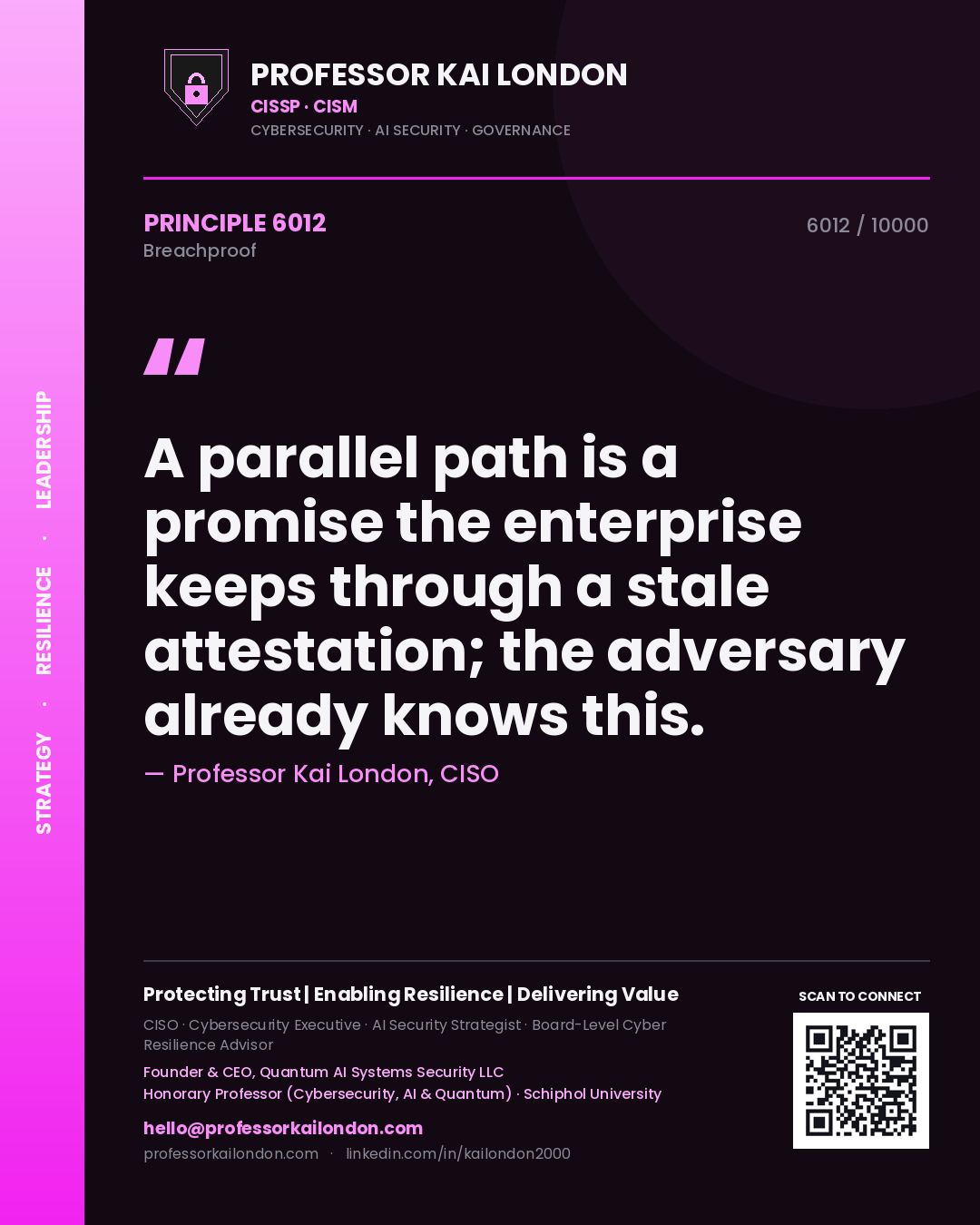 Professor Kai London principle 6012: A parallel path is a promise the enterprise keeps through a stale attestation; the adversary already knows this.