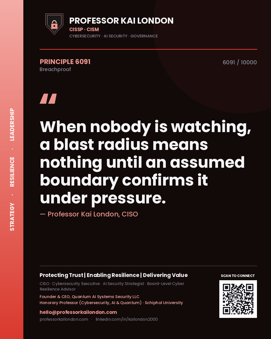 Professor Kai London principle 6091: When nobody is watching, a blast radius means nothing until an assumed boundary confirms it under pressure.
