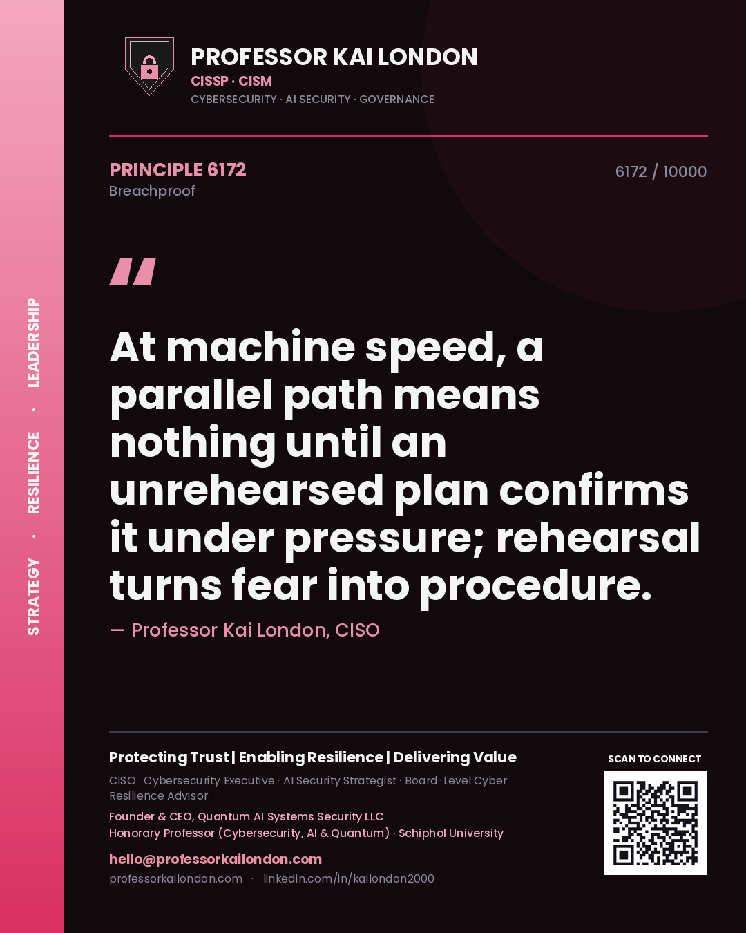 Professor Kai London principle 6172: At machine speed, a parallel path means nothing until an unrehearsed plan confirms it under pressure; rehearsal turns fear into procedure.