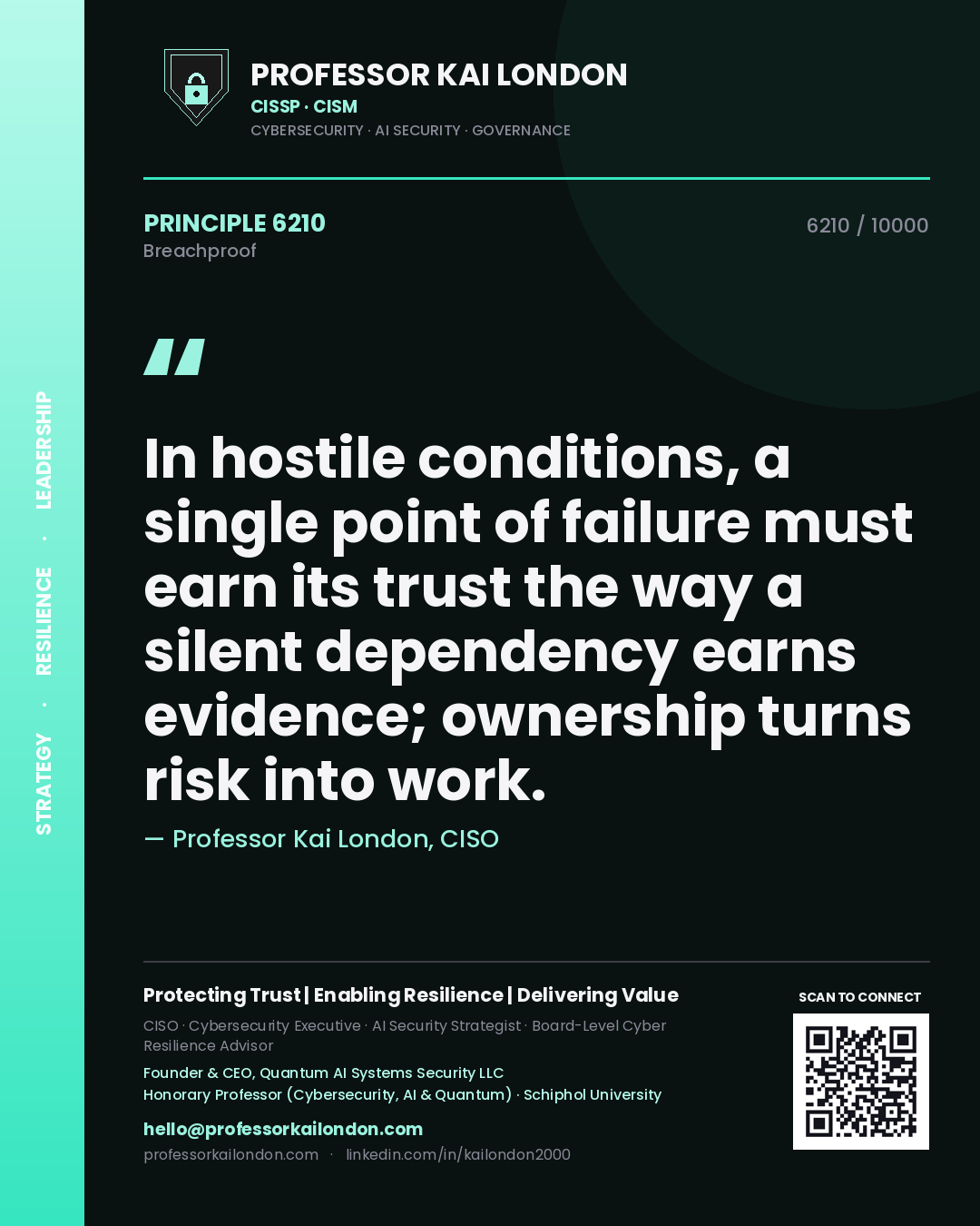 Professor Kai London principle 6210: In hostile conditions, a single point of failure must earn its trust the way a silent dependency earns evidence; ownership turns risk into work.