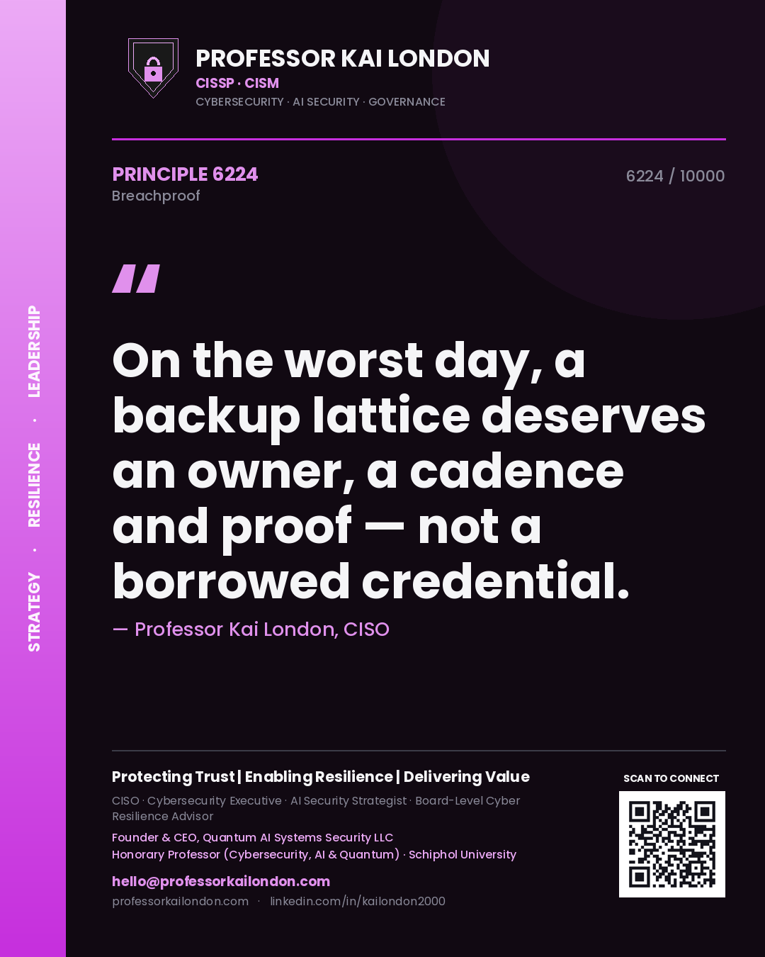 Professor Kai London principle 6224: On the worst day, a backup lattice deserves an owner, a cadence and proof — not a borrowed credential.