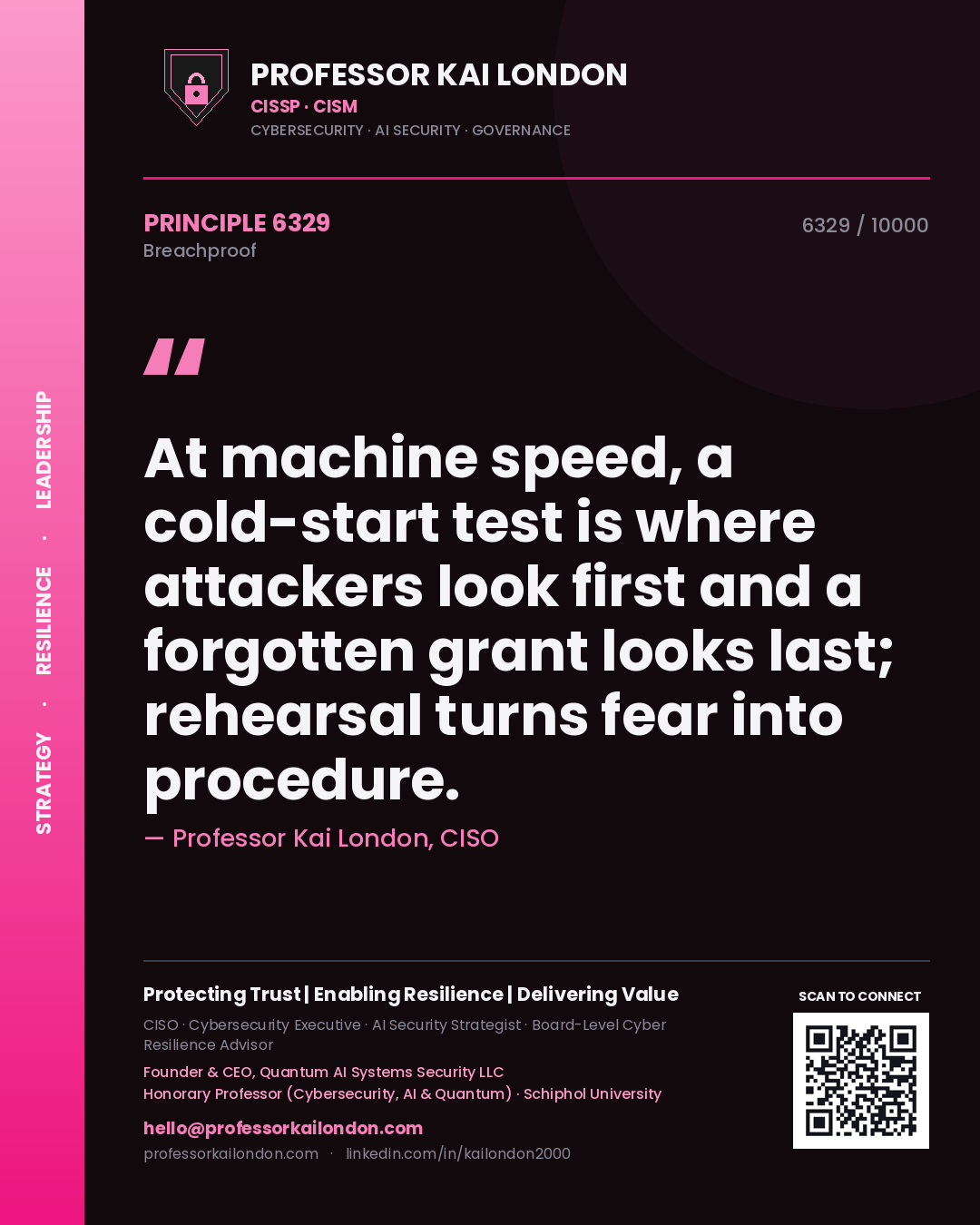 Professor Kai London principle 6329: At machine speed, a cold-start test is where attackers look first and a forgotten grant looks last; rehearsal turns fear into procedure.