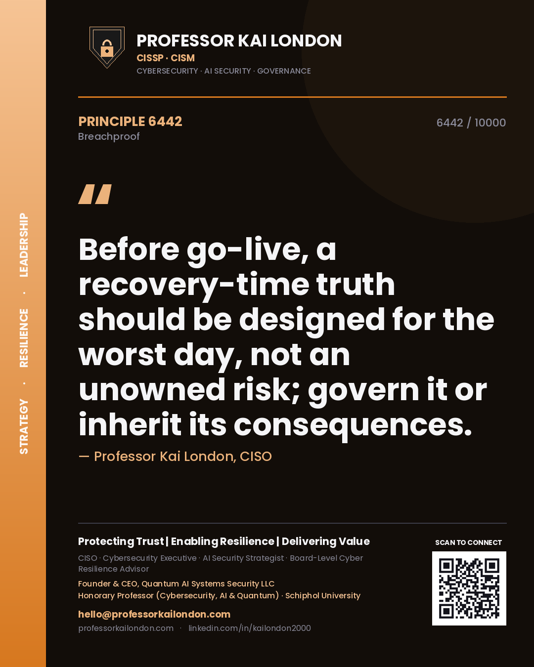 Professor Kai London principle 6442: Before go-live, a recovery-time truth should be designed for the worst day, not an unowned risk; govern it or inherit its consequences.