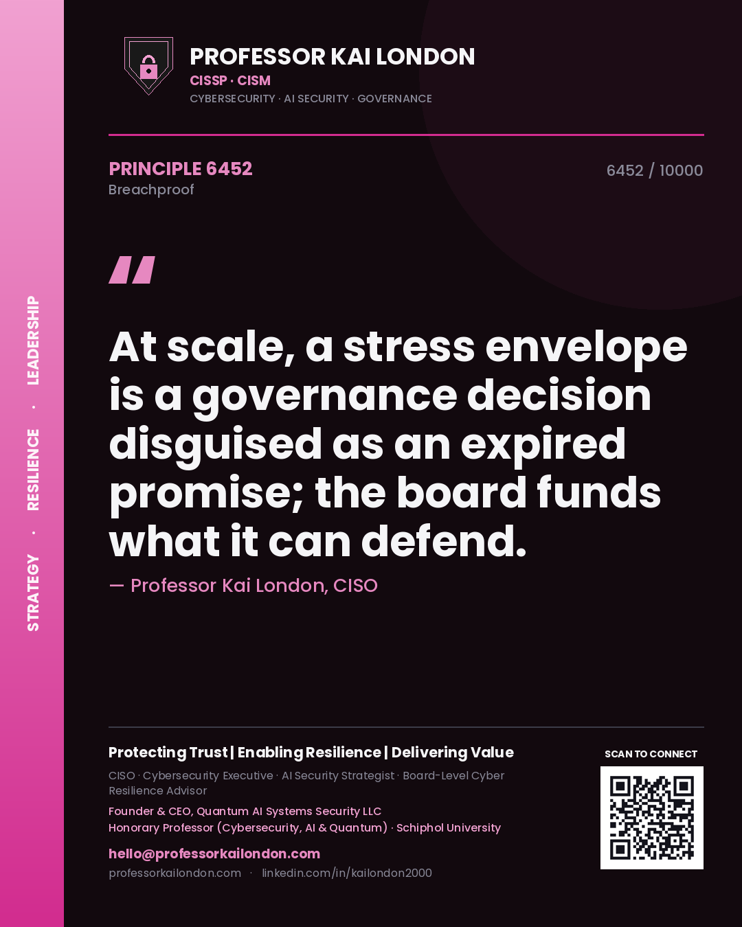 Professor Kai London principle 6452: At scale, a stress envelope is a governance decision disguised as an expired promise; the board funds what it can defend.