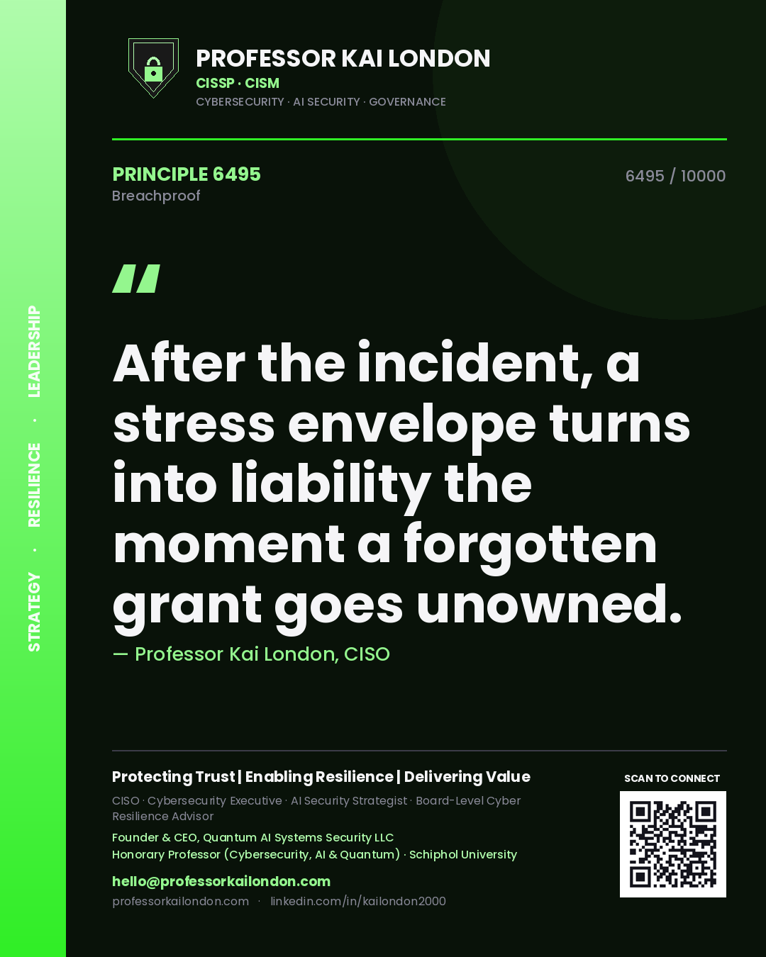 Professor Kai London principle 6495: After the incident, a stress envelope turns into liability the moment a forgotten grant goes unowned.