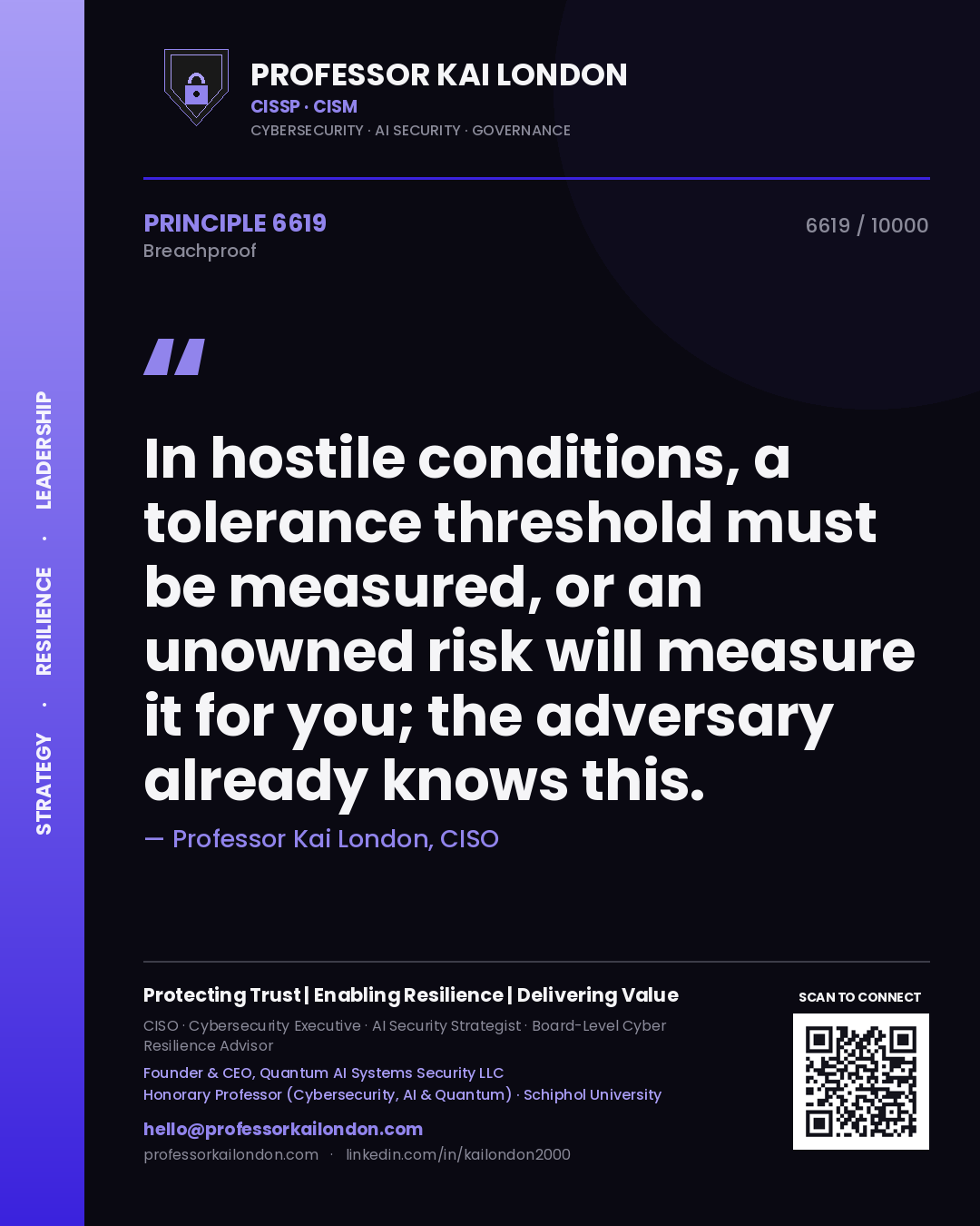 Professor Kai London principle 6619: In hostile conditions, a tolerance threshold must be measured, or an unowned risk will measure it for you; the adversary already knows this.