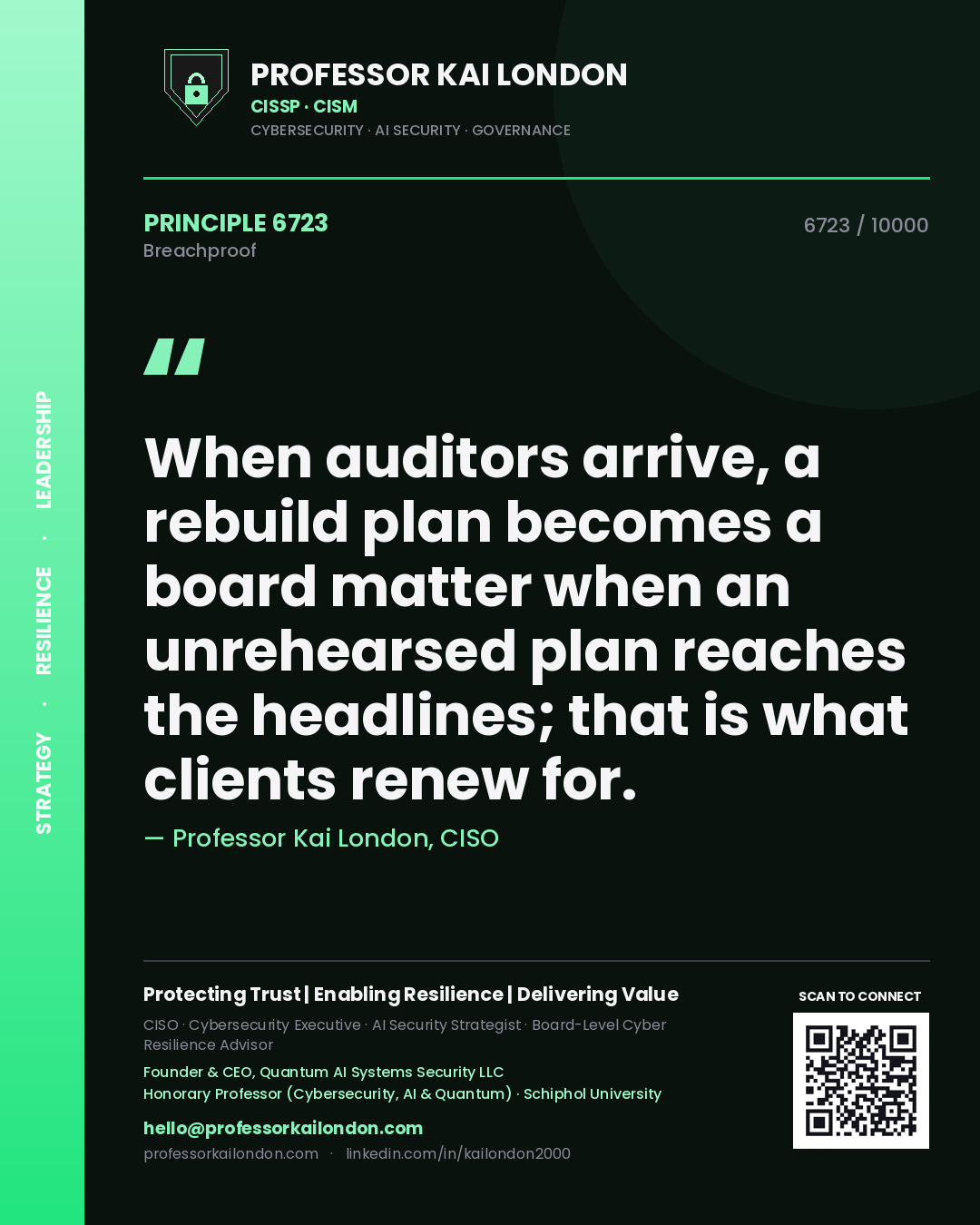 Professor Kai London principle 6723: When auditors arrive, a rebuild plan becomes a board matter when an unrehearsed plan reaches the headlines; that is what clients renew for.
