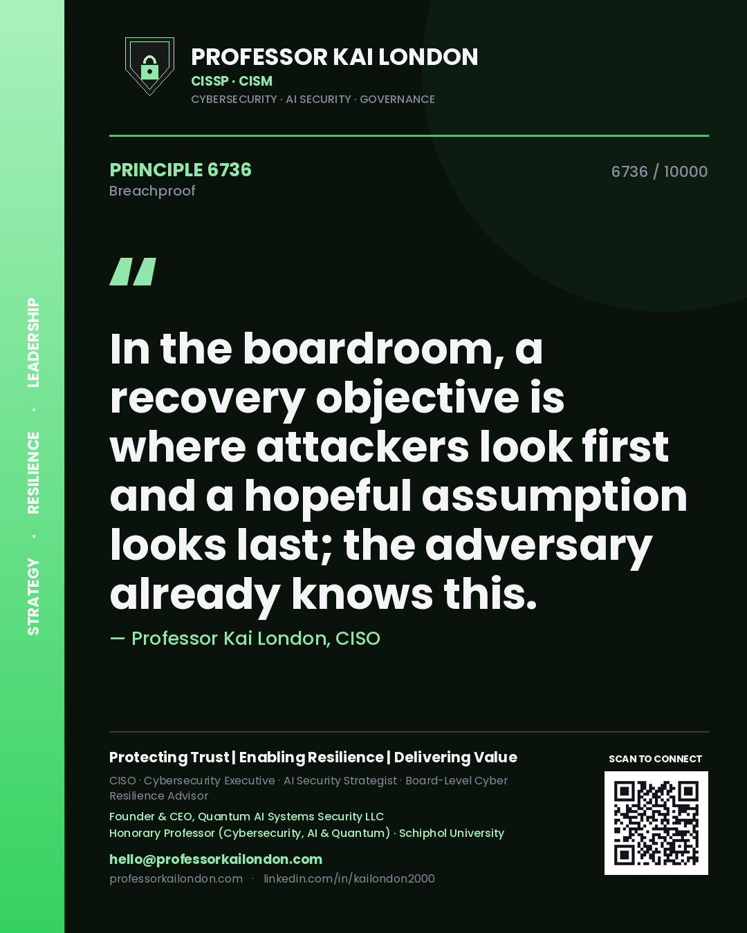 Professor Kai London principle 6736: In the boardroom, a recovery objective is where attackers look first and a hopeful assumption looks last; the adversary already knows this.