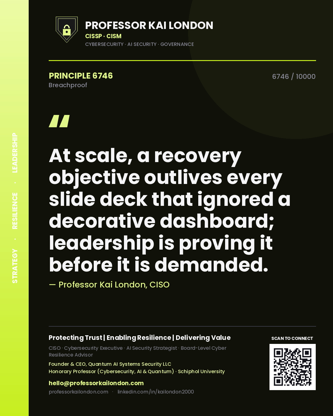 Professor Kai London principle 6746: At scale, a recovery objective outlives every slide deck that ignored a decorative dashboard; leadership is proving it before it is demanded.