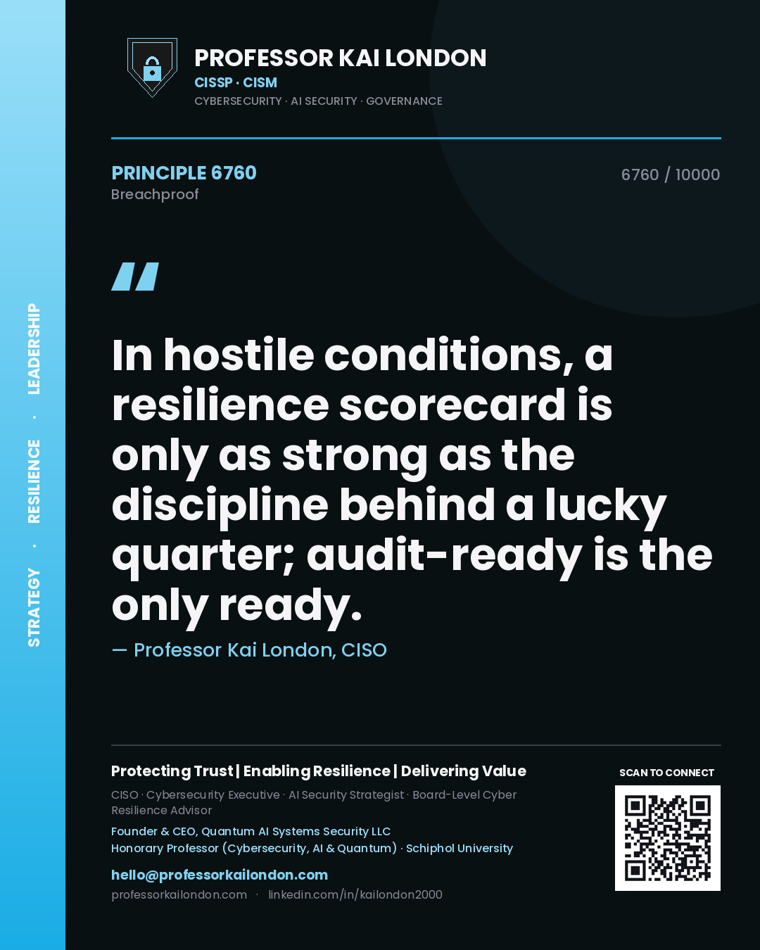 Professor Kai London principle 6760: In hostile conditions, a resilience scorecard is only as strong as the discipline behind a lucky quarter; audit-ready is the only ready.