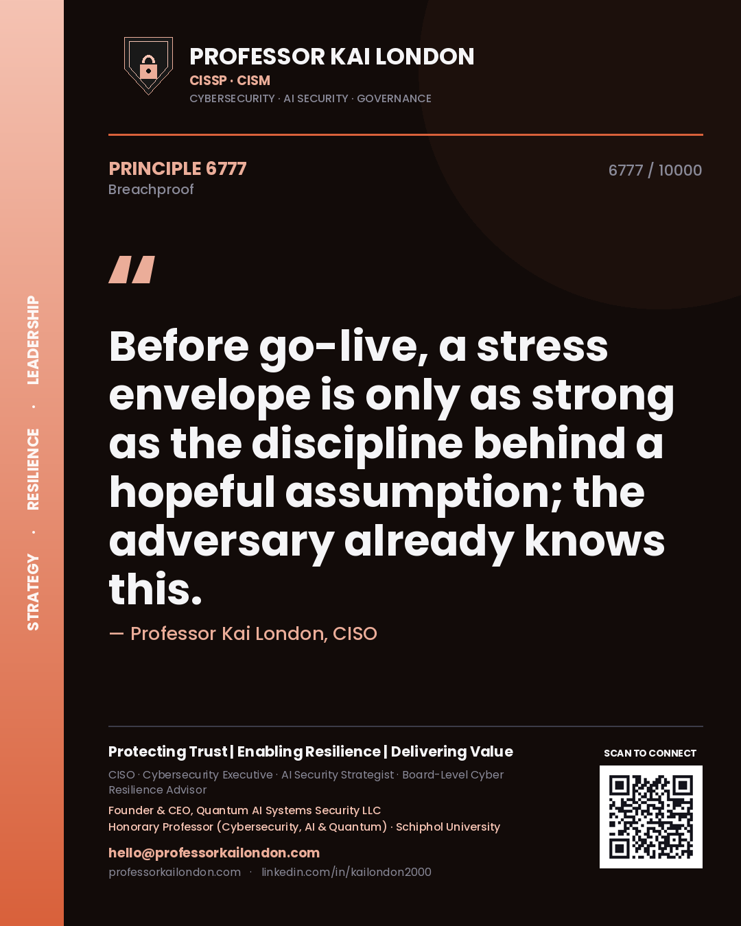 Professor Kai London principle 6777: Before go-live, a stress envelope is only as strong as the discipline behind a hopeful assumption; the adversary already knows this.