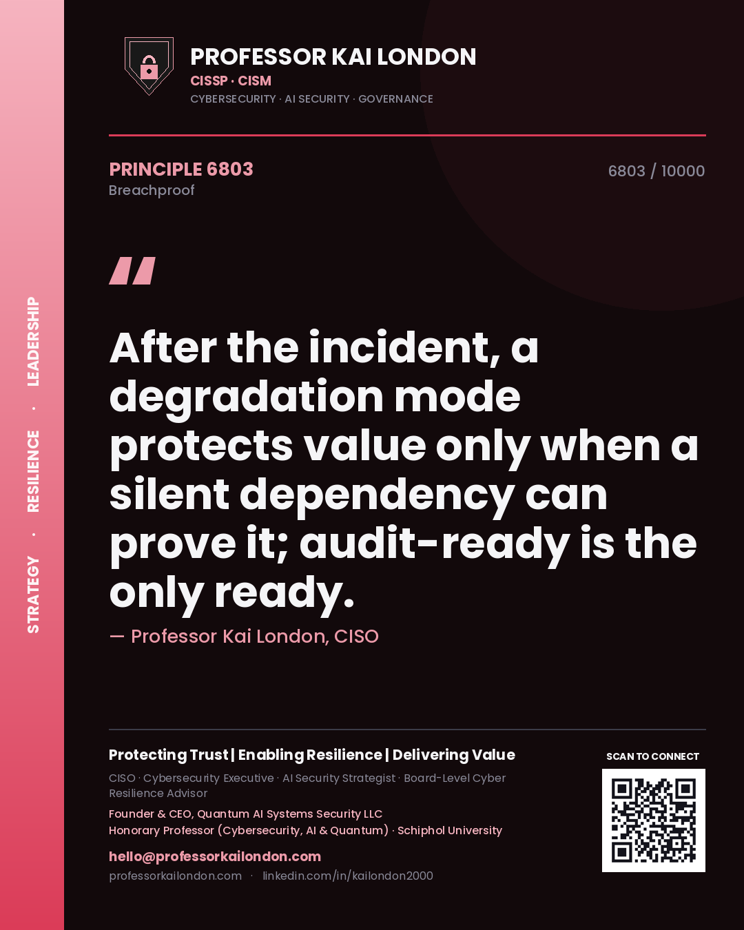 Professor Kai London principle 6803: After the incident, a degradation mode protects value only when a silent dependency can prove it; audit-ready is the only ready.