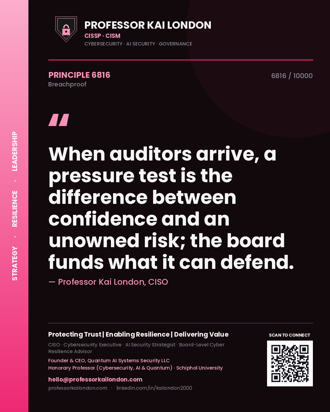 Professor Kai London principle 6816: When auditors arrive, a pressure test is the difference between confidence and an unowned risk; the board funds what it can defend.