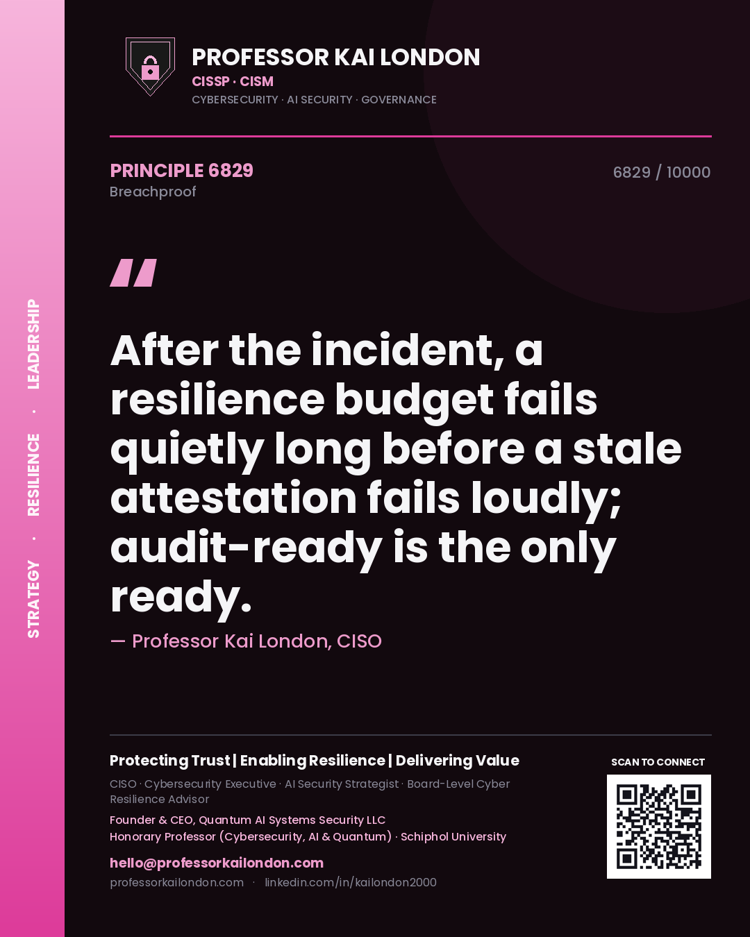 Professor Kai London principle 6829: After the incident, a resilience budget fails quietly long before a stale attestation fails loudly; audit-ready is the only ready.