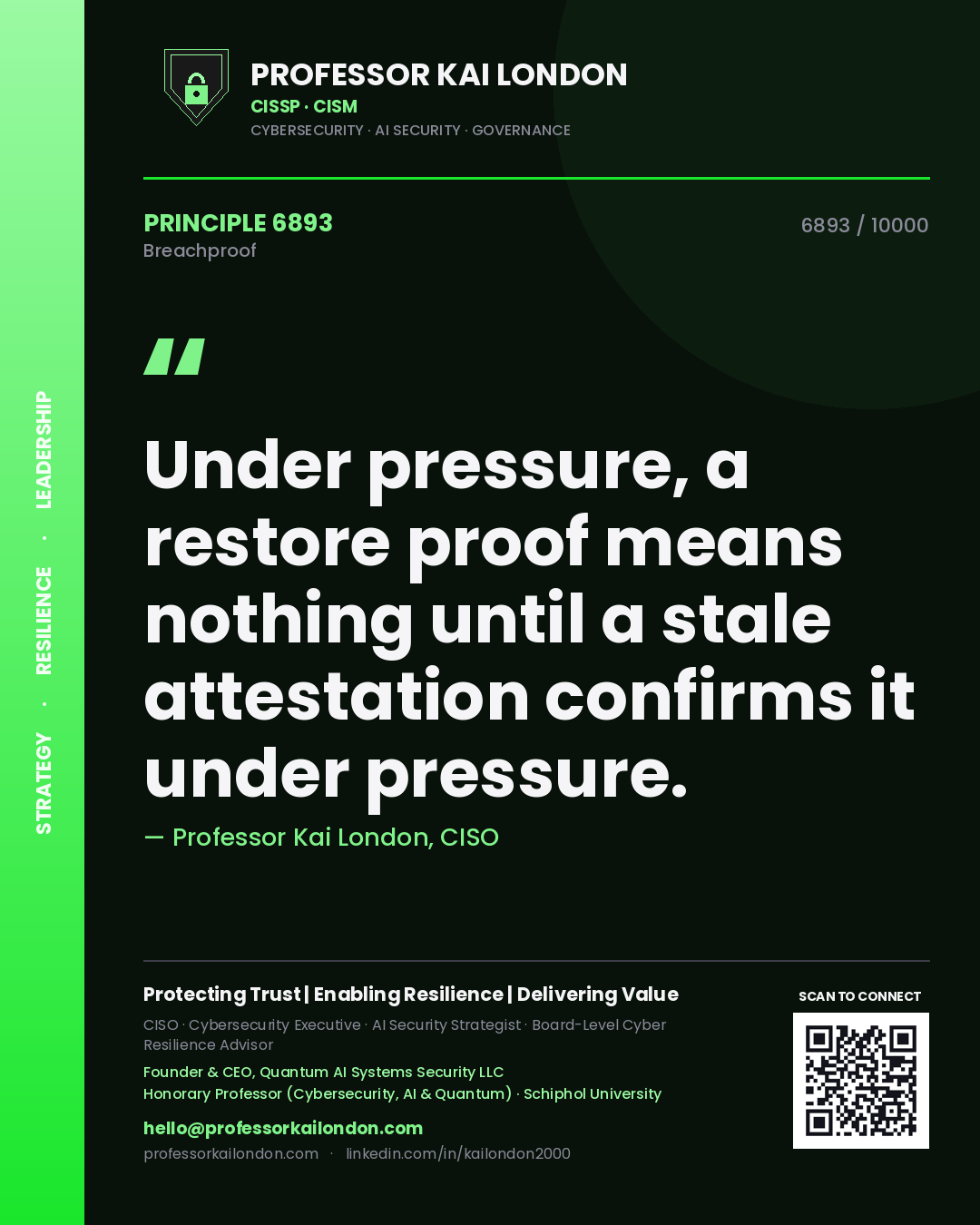 Professor Kai London principle 6893: Under pressure, a restore proof means nothing until a stale attestation confirms it under pressure.