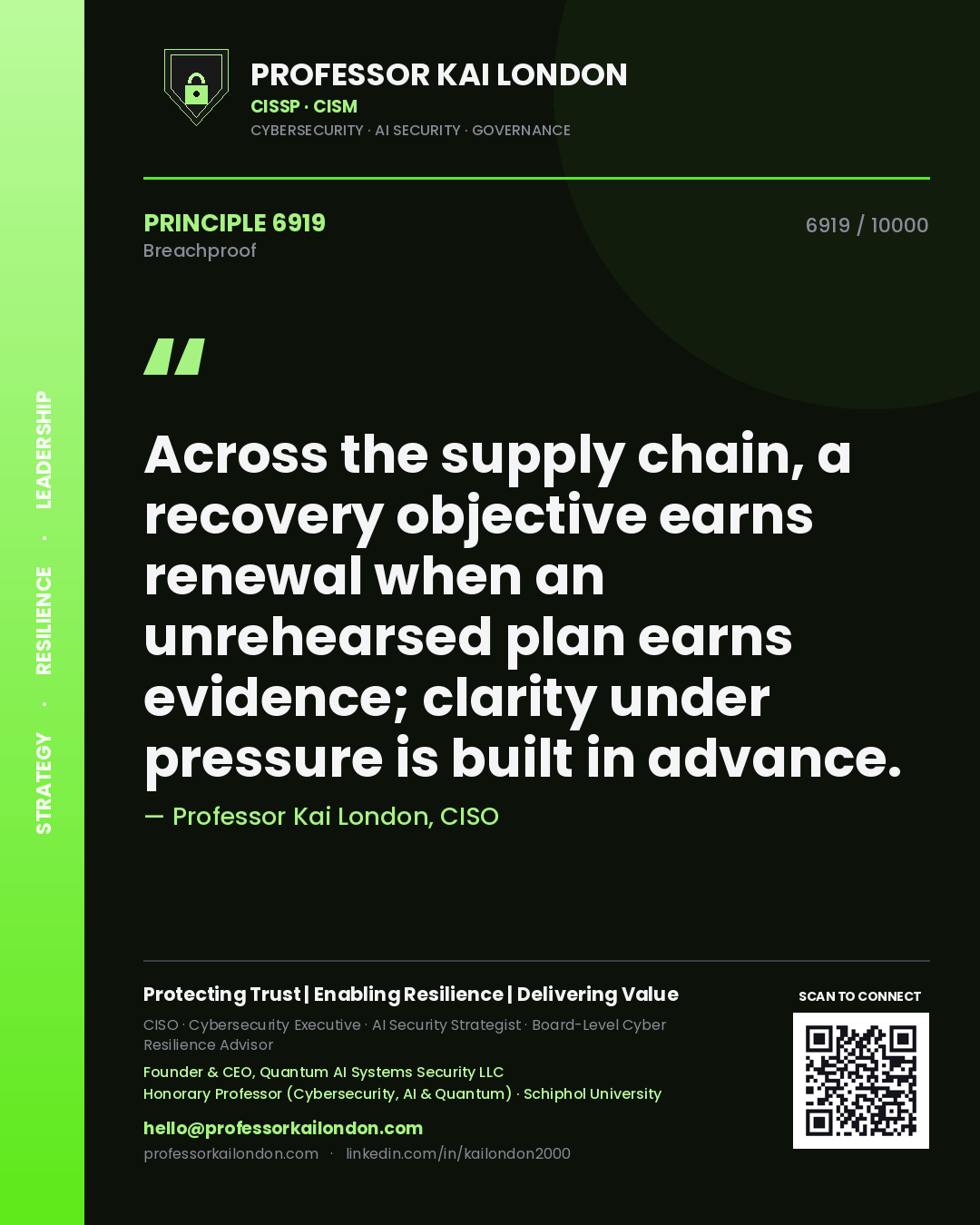 Professor Kai London principle 6919: Across the supply chain, a recovery objective earns renewal when an unrehearsed plan earns evidence; clarity under pressure is built in advance.