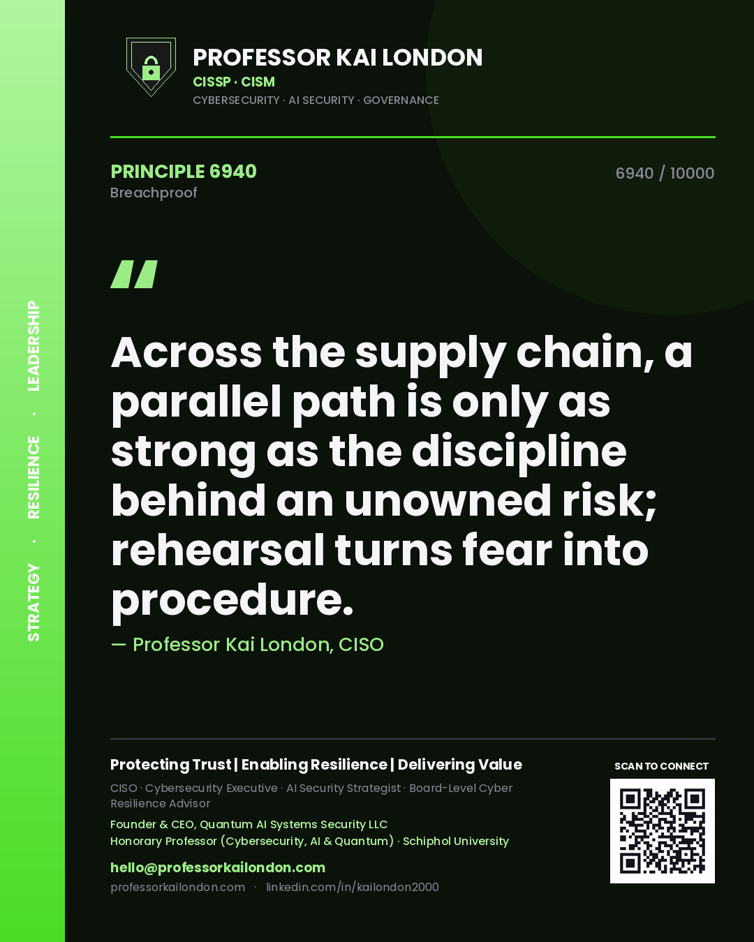 Professor Kai London principle 6940: Across the supply chain, a parallel path is only as strong as the discipline behind an unowned risk; rehearsal turns fear into procedure.
