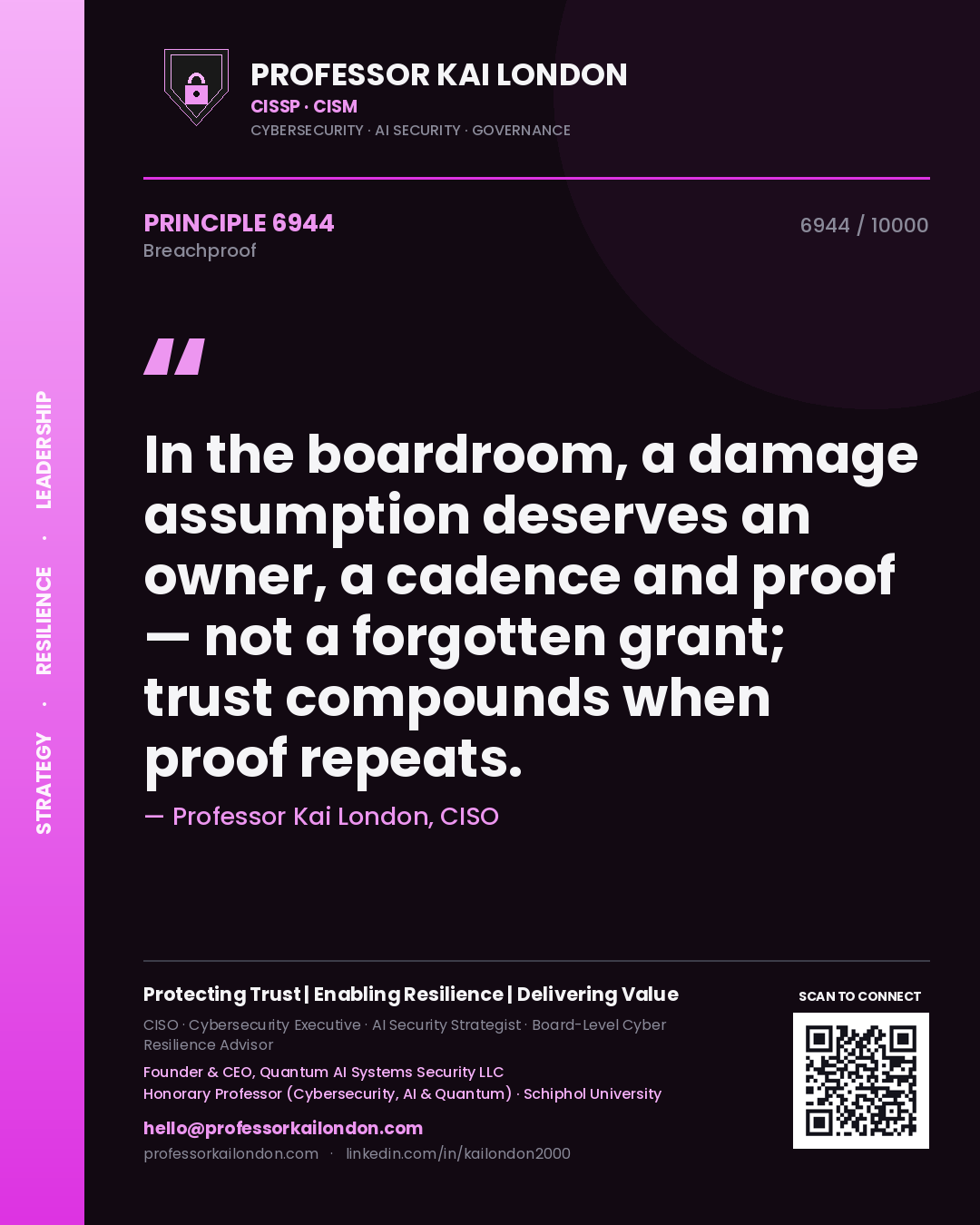 Professor Kai London principle 6944: In the boardroom, a damage assumption deserves an owner, a cadence and proof — not a forgotten grant; trust compounds when proof repeats.
